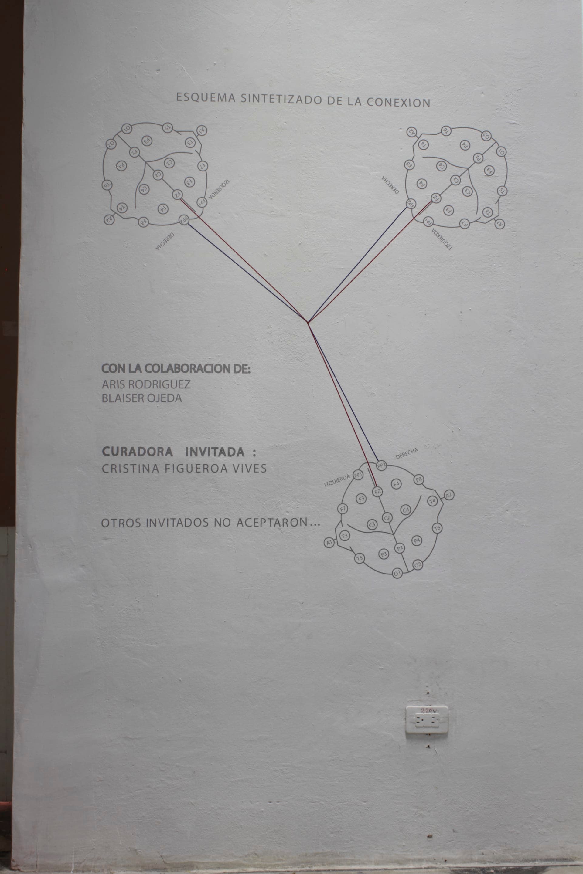 Héctor Remedios - Artwork